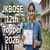 JKBOSE 12th Class Toppers List 2026 - Check Name, Rank, Marks Here